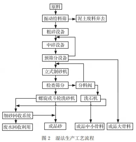 640 640
