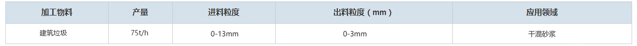 江蘇張家港條 江蘇張家港條